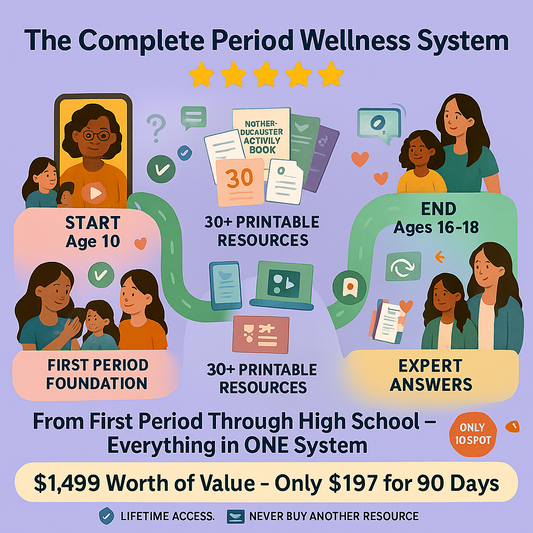 The Complete Period Wellness System - Lifetime Guide